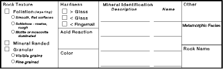 Mineral Identification Chart Pdf